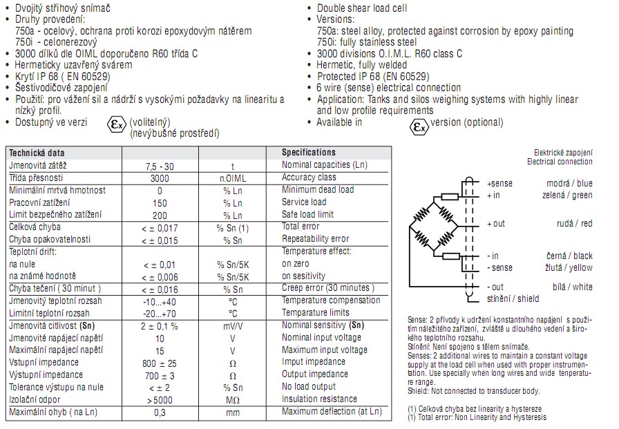 MOD750-15tQ(chng)؂